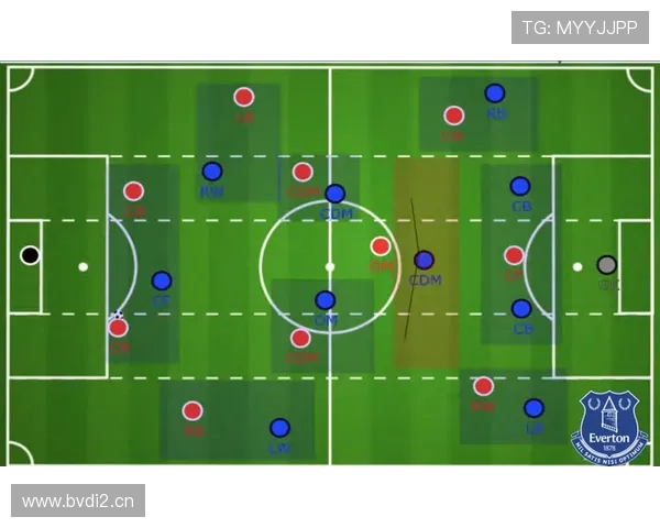 埃弗顿阻纽卡欧冠或获额外收益